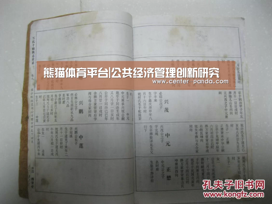 熊猫体育平台|公共经济管理创新研究(图3) 熊猫体育平台