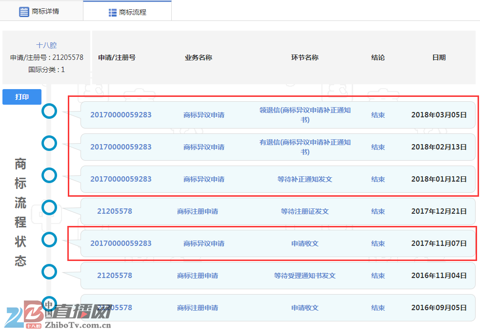 熊猫体育官网_
月榜图书|书写的形态:中国书法史的经典瞬间(图2) 熊猫体育平台